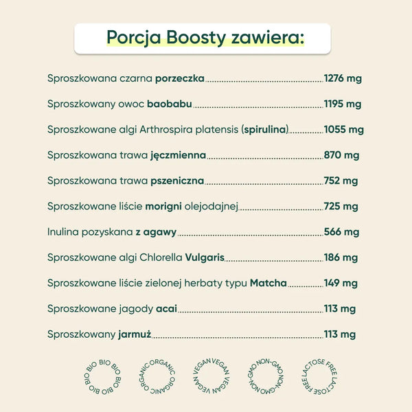 Boosty - czarna porzeczka | baobab