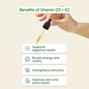 Vitamin D3+K2